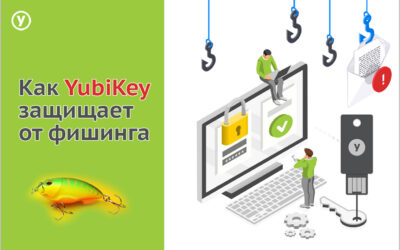 Как ключ безопасности Yubikey защищает от фишинговых атак