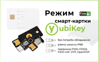 Режим смарт-картки Yubikey без додаткового обладнання